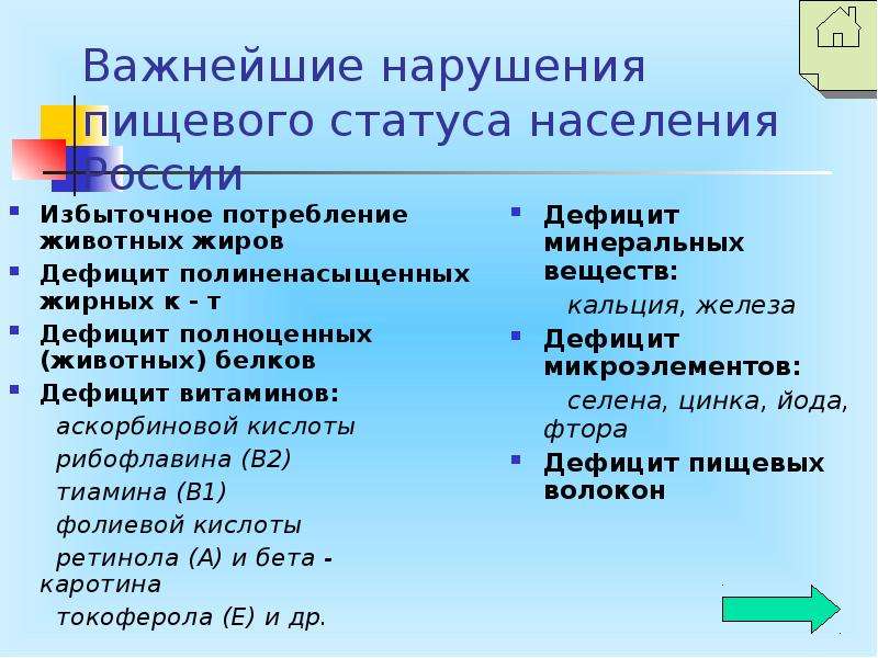 Статус населения. Нарушение пищевого статуса. Нарушения пищевого статуса населения России. Избыточное потребление животных жиров. Статусы населения.