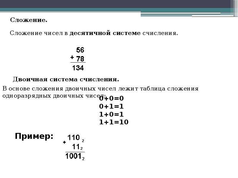 Арифметические операции в позиционных системах счисления