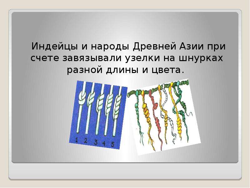 Энциклопедия путешествий страны мира завязываем узелки на память образец