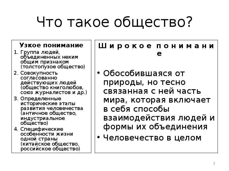 Общество в узком