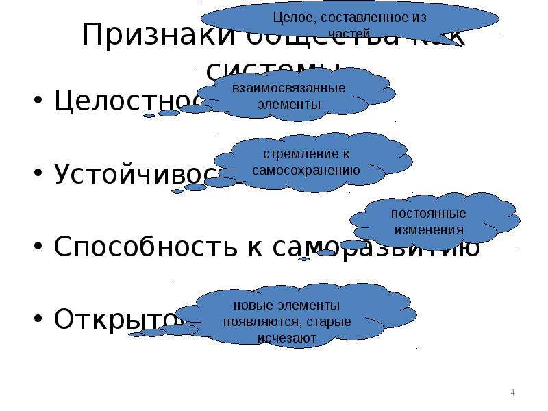 4 признака общества