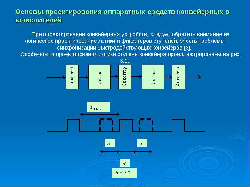 Гибкая логика. Логическое проектирование интегральных схем. Основы аппаратного проектирования. Интерфейс в программировании логических интегральных схем. Аппаратно логическая схема.