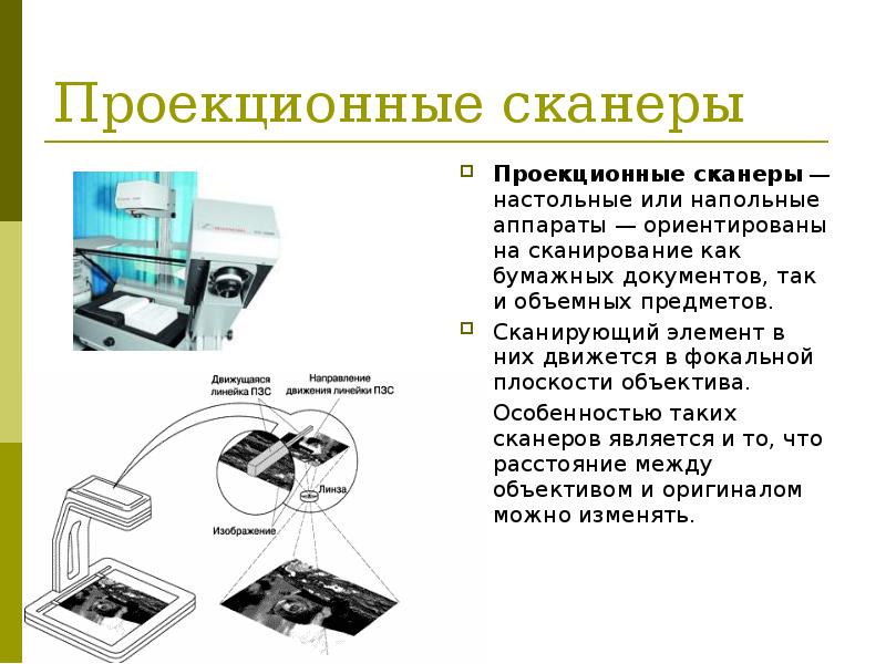 Как работает сканер изображений