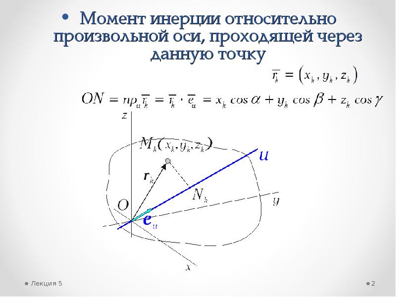 Относительно центральных осей