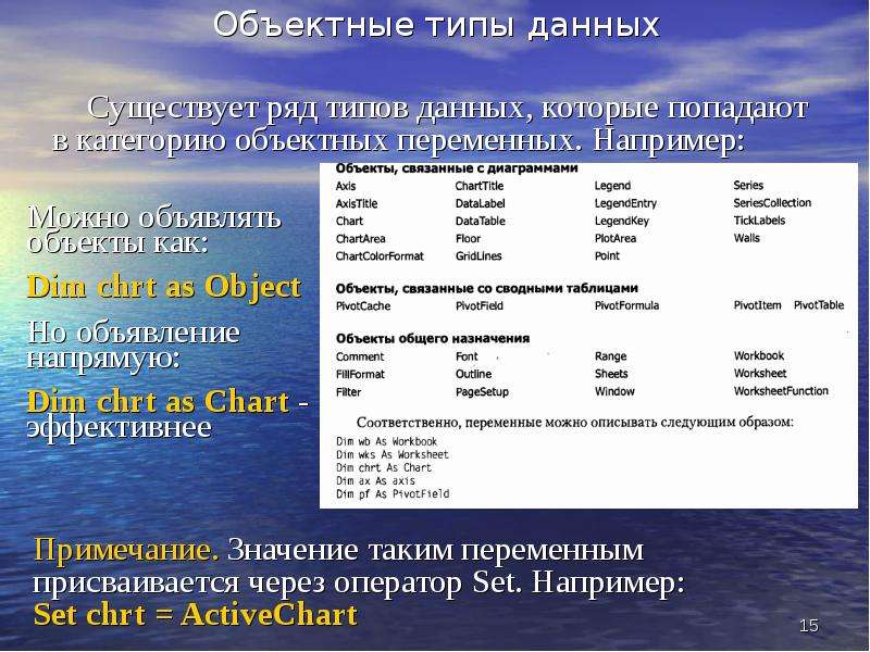 Значение объектного типа. Типы данных презентация. Объектная переменная. Принципы типизации данных. Типы рядов.
