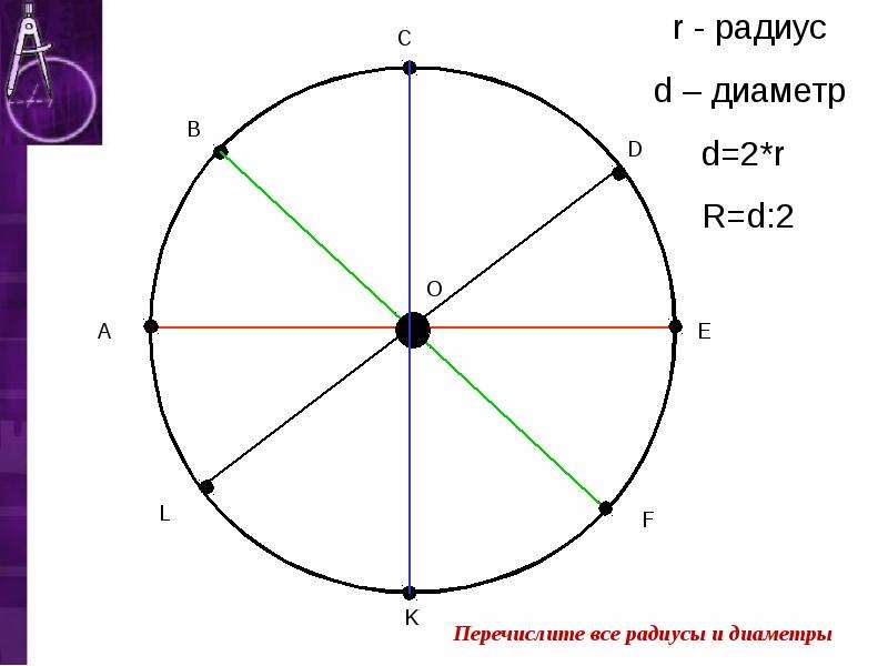 Сколько радиусов. Радиус и диаметр. Задания на радиус и диаметр 2 класс. Диаметр это 2 радиуса. Задачи на радиус и диаметр 2 класс.