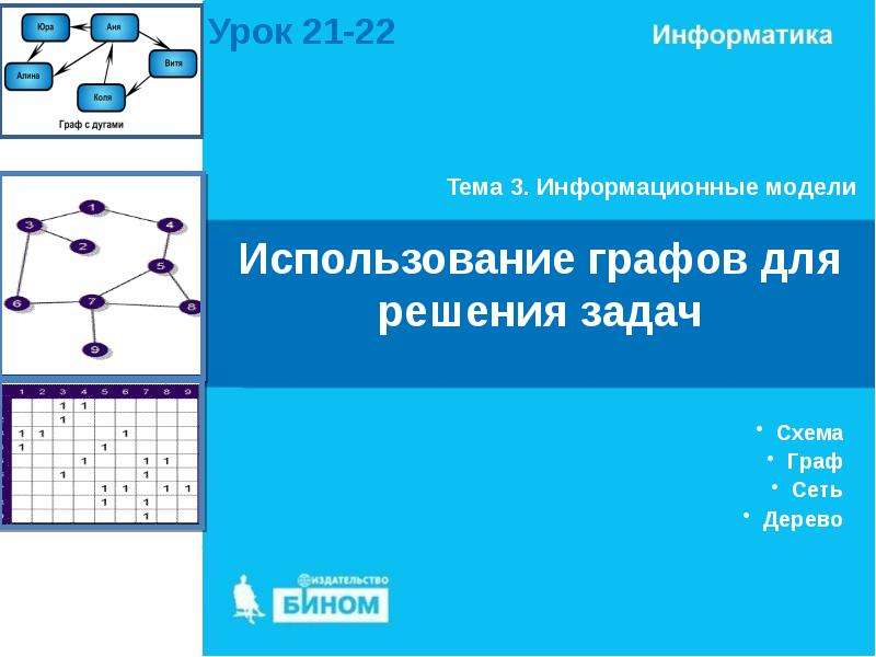 Использование графов для анализа данных в интернете презентация