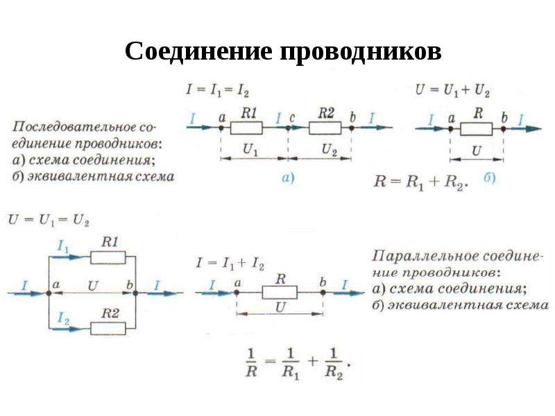 Электростатика класс. Электростатика физика 8 класс. Постоянное к в электростатике. Электростатика и постоянный ток. Электростатика схема.