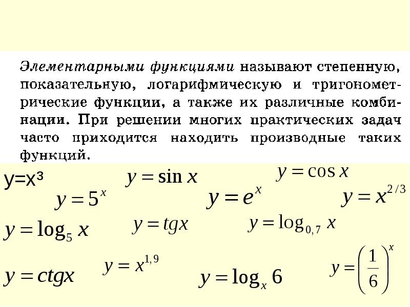 Производные основных элементарных функций с доказательством формулы производной функции y sin x