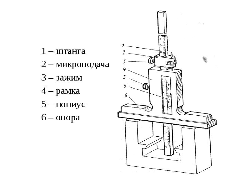 Представленная на рисунке опора называется