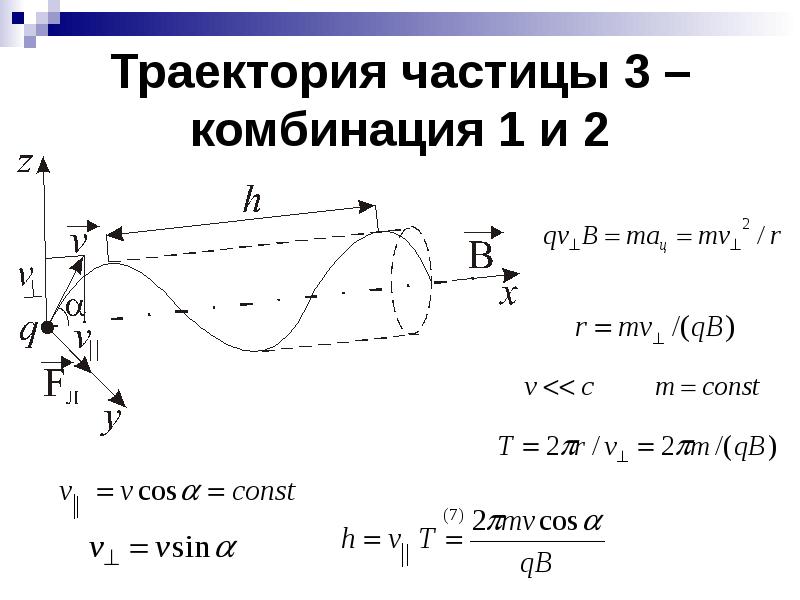 Траектория частиц. Движение заряженной частицы в электрическом и магнитном полях. Траектория движения частицы в электрическом поле. Траектория движения заряженной частицы в электрическом поле. Траекторию движения частицы в электрическом.