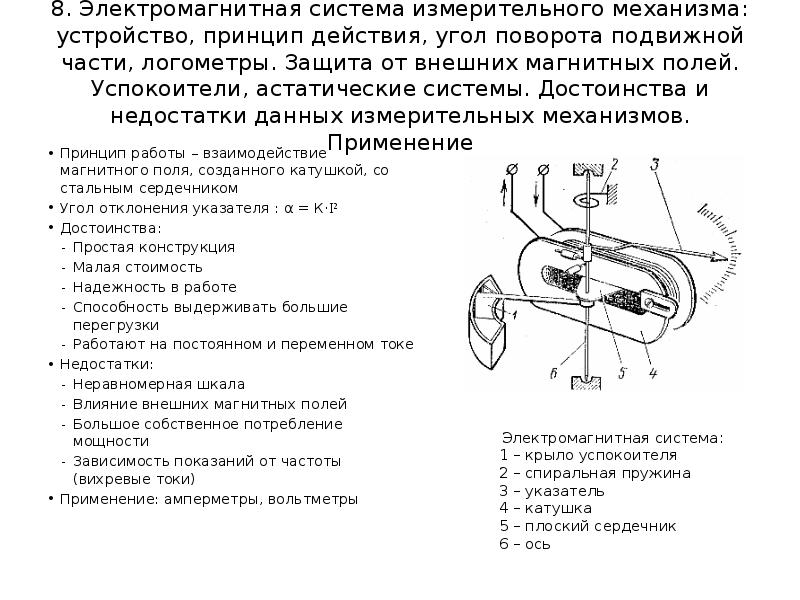 Электроизмерительные приборы электромагнитной системы