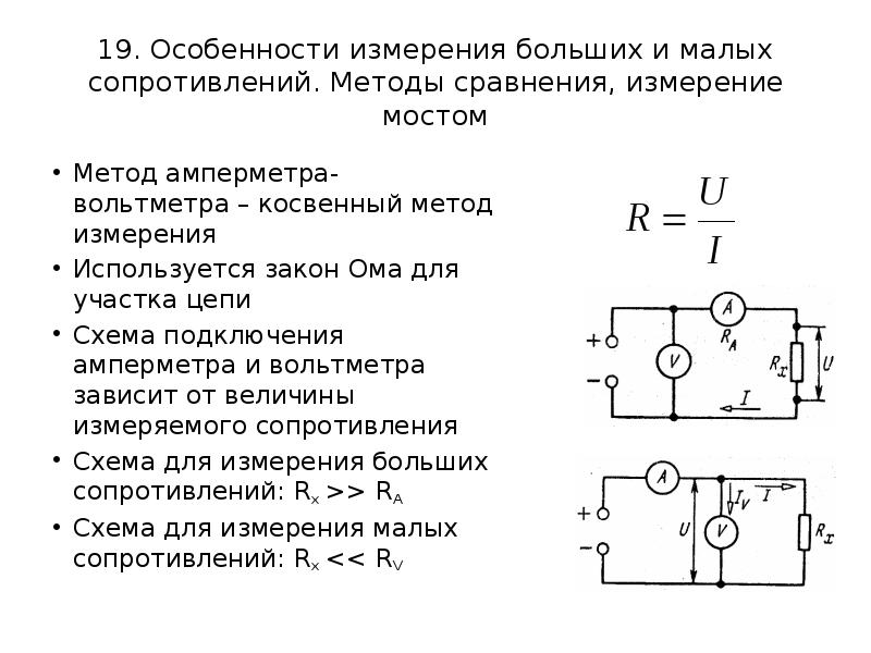 Измерение сопротивления методом моста