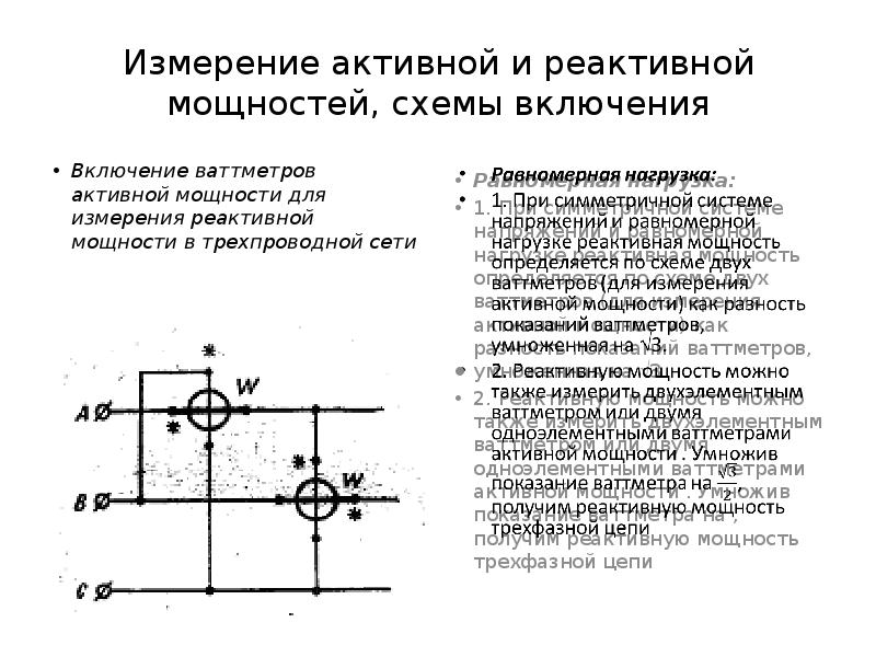 Измерение активности