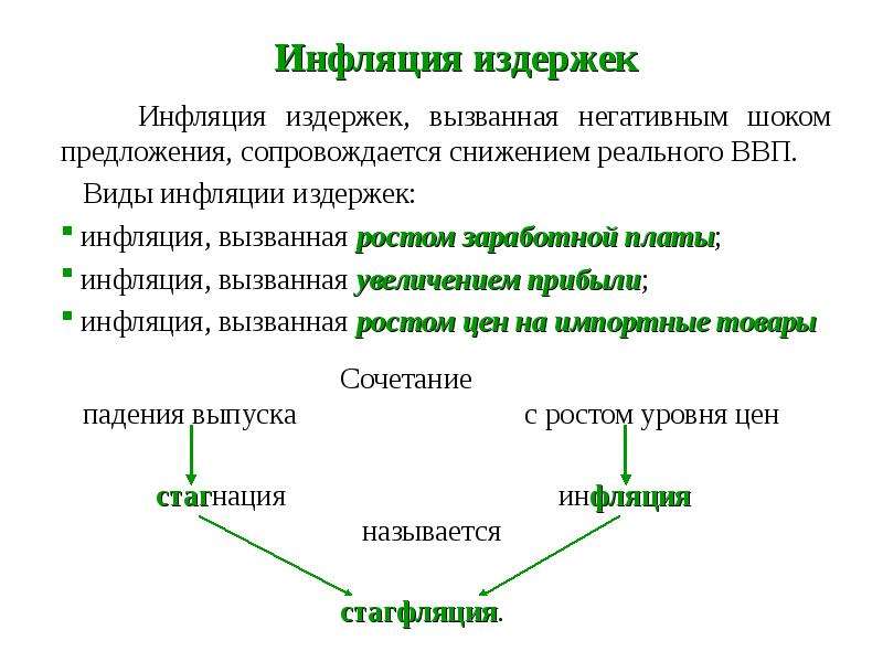 Инфляция доклад. Инфляция предложения. Инфляция предложения примеры. Суть инфляции издержек. Механизм инфляции предложения.