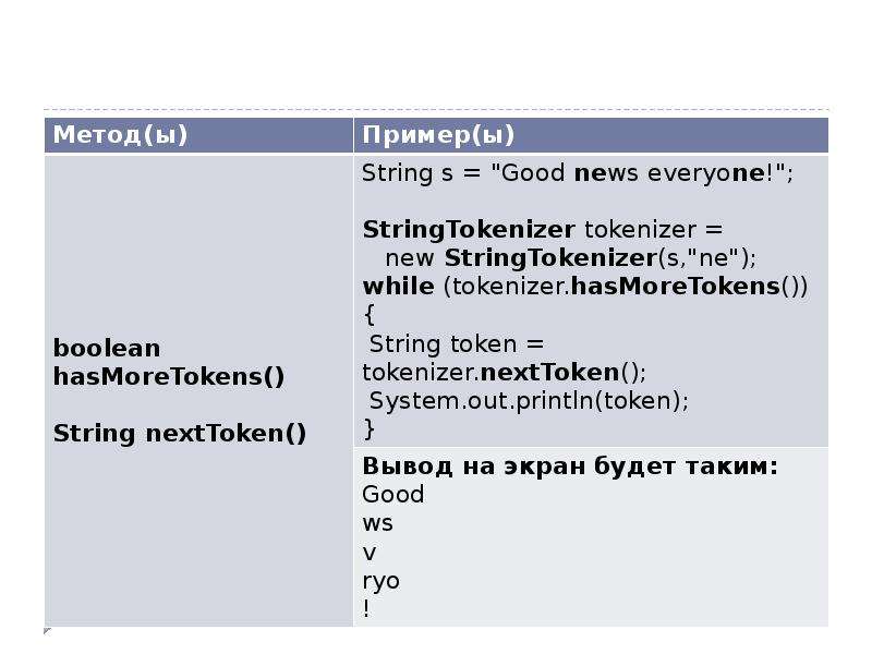 Массив String в c#. Массив из объектов c#. Пространство имен STRINGBUILDER. Массив стрингов Шарп.