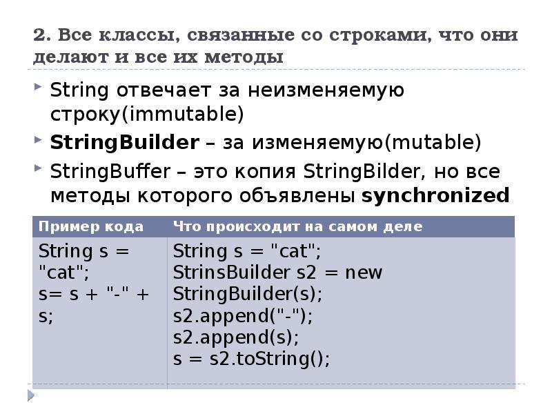 Класс строки. Методы строк c++. Методы STRINGBUILDER C#. Встроенный класс String. Строковые операции.. Изменяемые строки STRINGBUILDER.