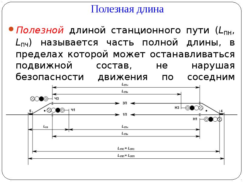 Длина пути это. Полная и полезная длина приемоотправочных путей. Полезная длина железнодорожного пути. Как определить полезную длину пути. Полезная длина ЖД.