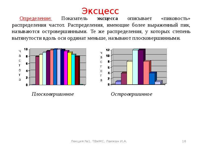 В таблице см рисунок указан следующий вид статистических величин