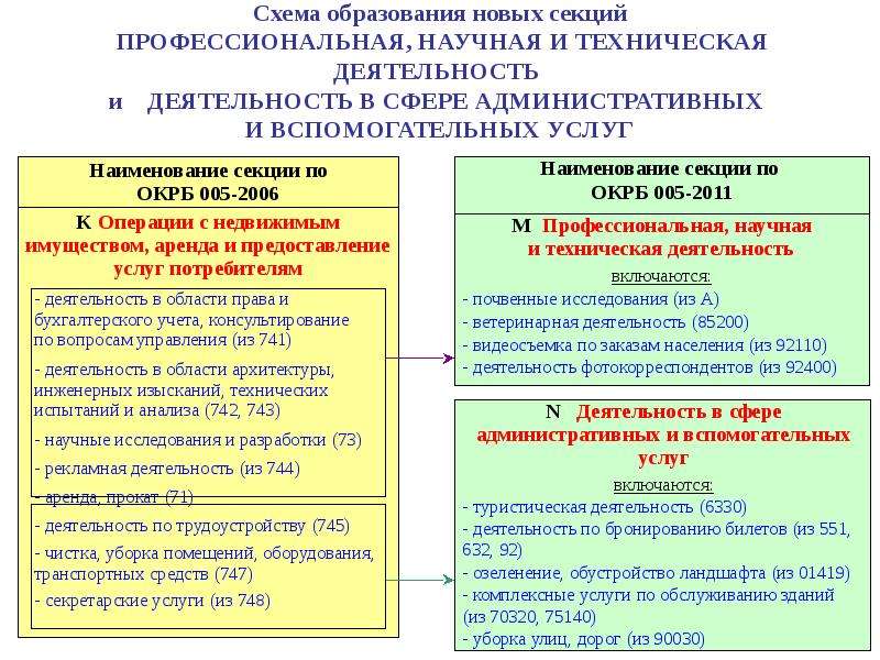 Внешняя политика республики беларусь презентация 9 класс