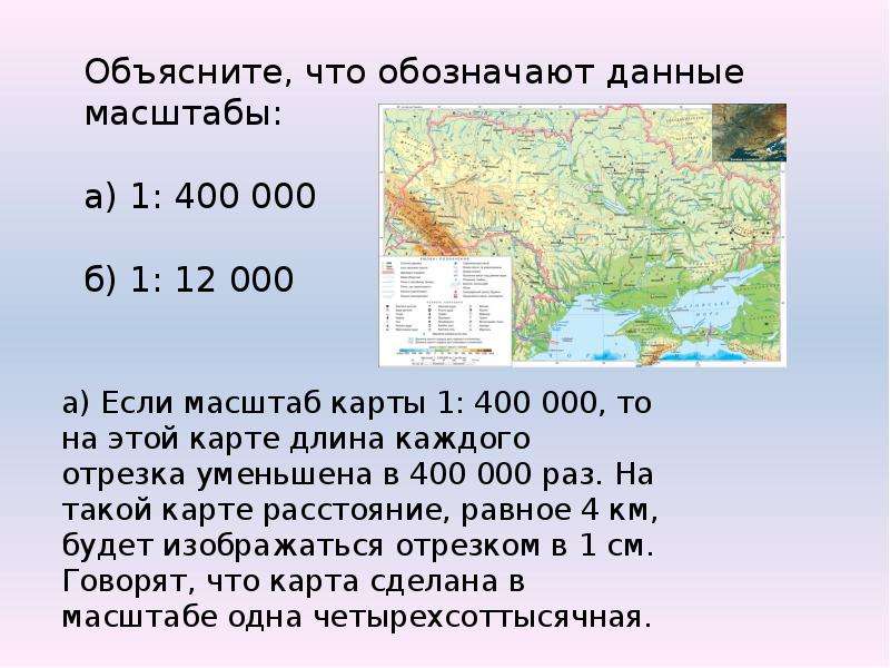 6 класс масштаб презентация