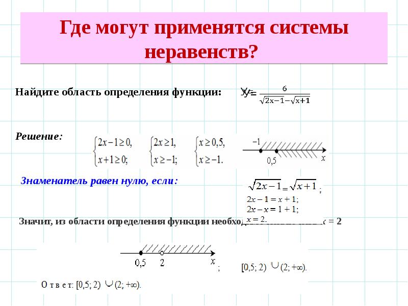 Система неравенств x 4 x 4