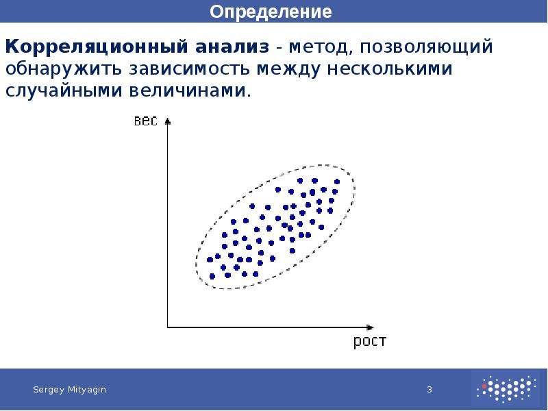 Виды планов корреляционного исследования