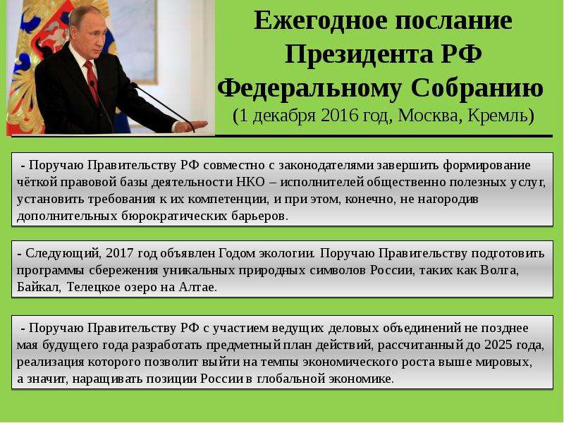 Актуальность проекта в части реализации послания президента рф федеральному собранию рф