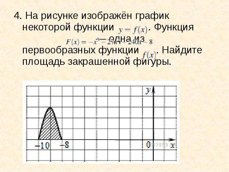 Первообразная функции площадь фигуры