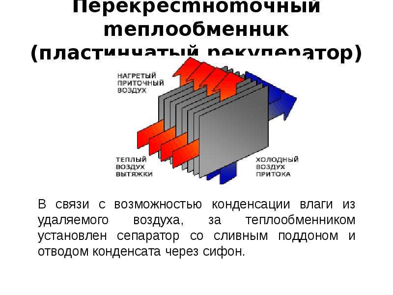 Классификация систем вентиляции презентация