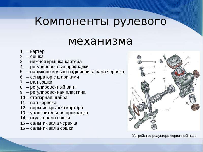 Схема рулевого механизма типа червяк ролик