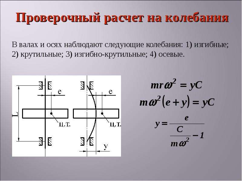 Ось колебаний. Расчетные схемы валов и осей. Расчет вала на колебания. Проверочный расчёт валов на колебания. Изгибные колебания вала.