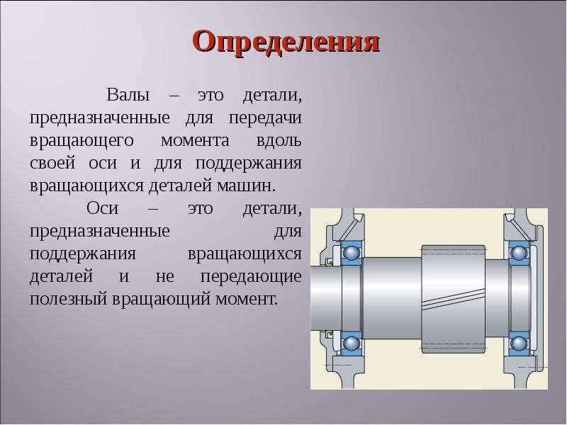 Валы и оси техническая механика презентация