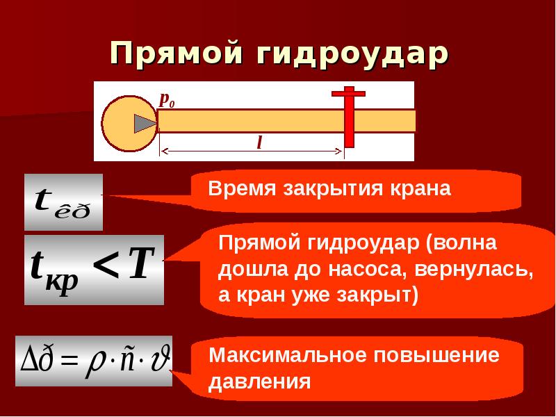 Проект по физике гидродинамика