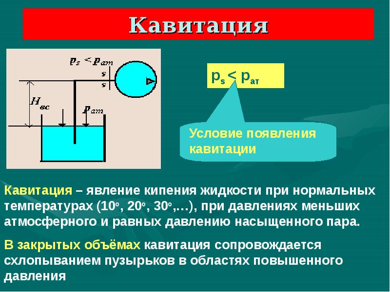 Квантовая гидродинамика