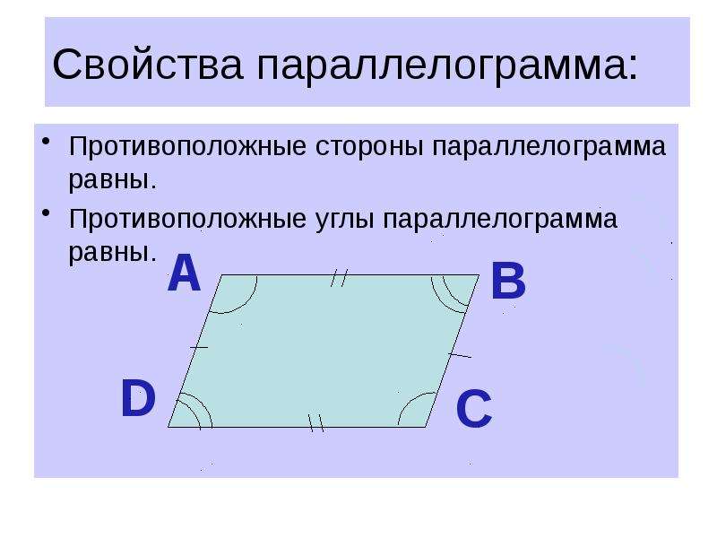 Противолежащие стороны