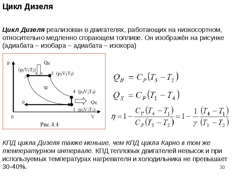 На рисунке 1 точки 1 и 2 соответствуют термодинамическому состоянию одной и той же массы