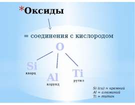 Оксиды. Кварц (SiO2). Корунд (Al2O3)