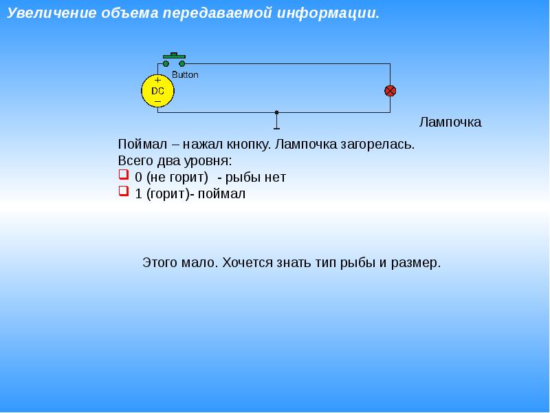 Хранение и передача точного времени презентация