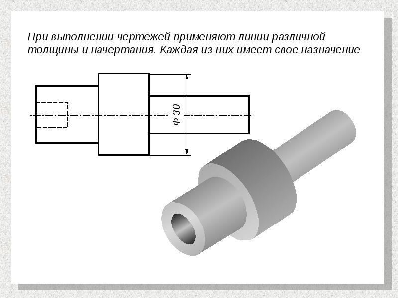 Презентация линии чертежа