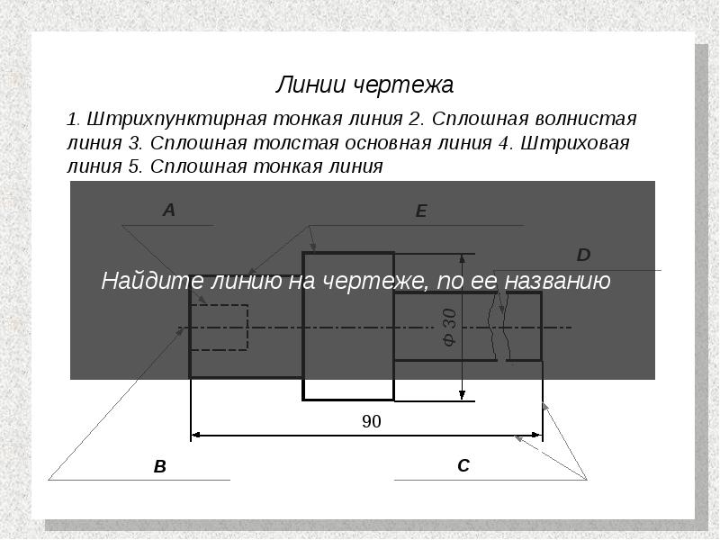 Презентация линии чертежа