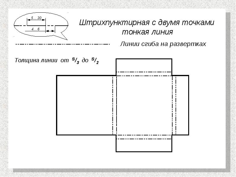 Постоянная линия чертежа. Чертежи линии чертежа волна.