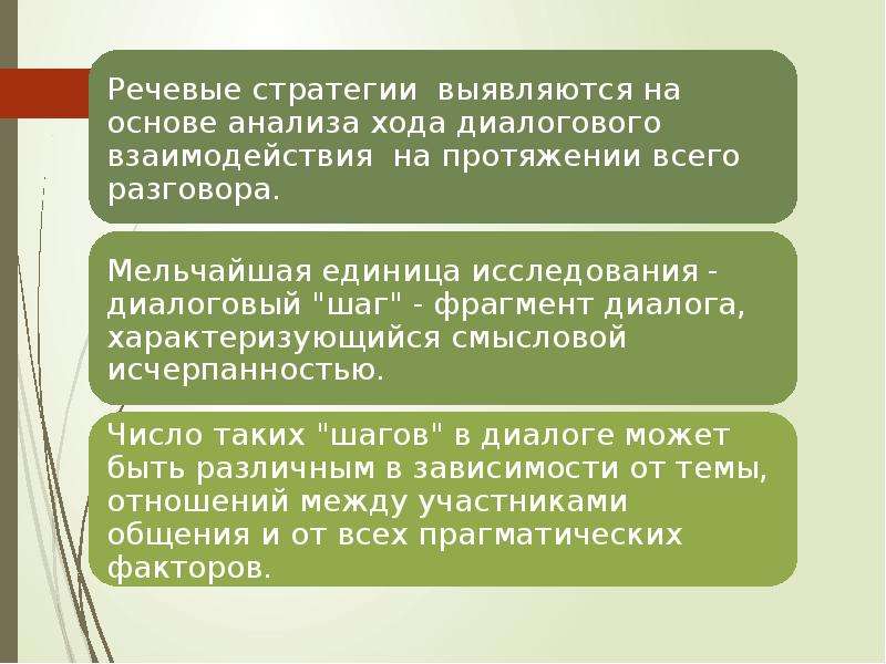 Речевые стратегии. Речевые стратегии и тактики. Виды речевых стратегий.