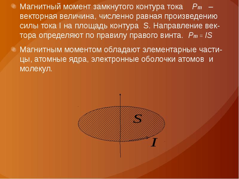 Магнитное поле замкнутого контура