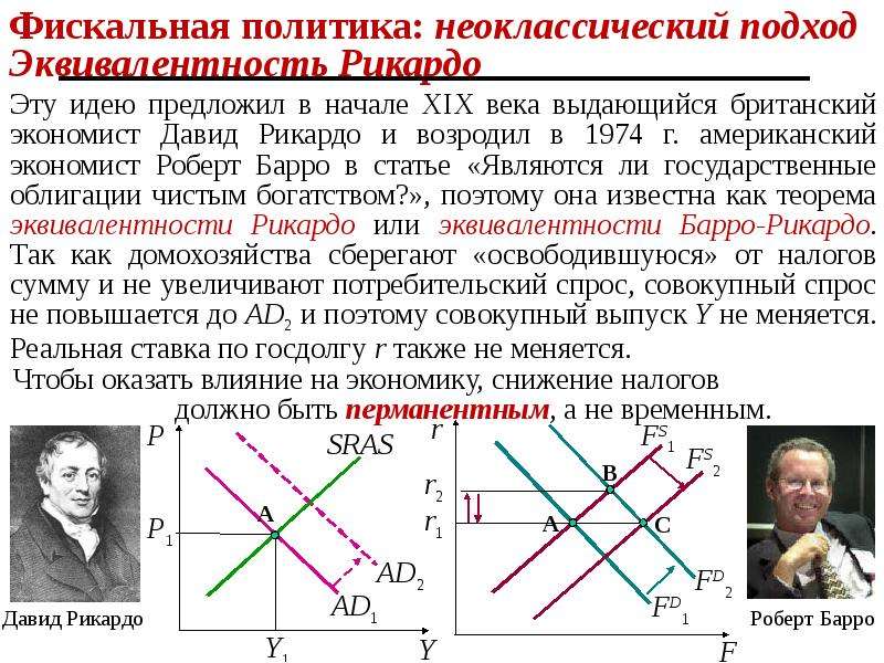 Фискальная политик. Фискальная политика. Фискальная экономическая политика. Фискальная политика презентация. Фискальная политика государства примеры.