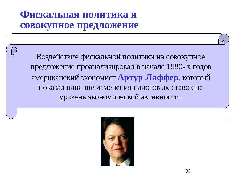 Воздействие фискальной политики на совокупное предложение. Фискальная политика слайд.