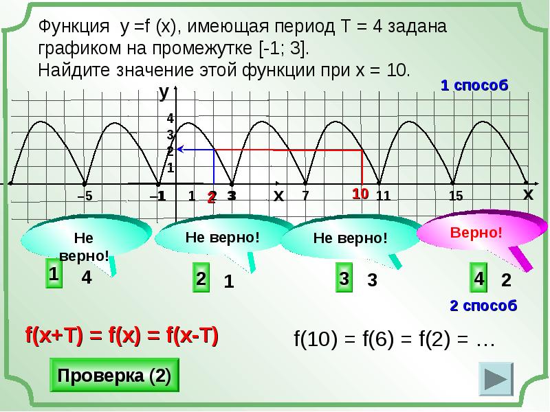 Найти значение на промежутке. Период функции. Найдите период функции. Нахождение периода функции. Определите период функции по графику.
