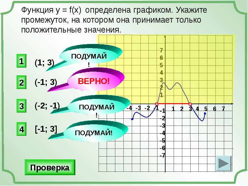 Значение функции положительны в каждой. Положительные значения функции. Промежутки на которых функция принимает положительные значения. Функция положительна на промежутке. Промежутки отрицательных значений функции.