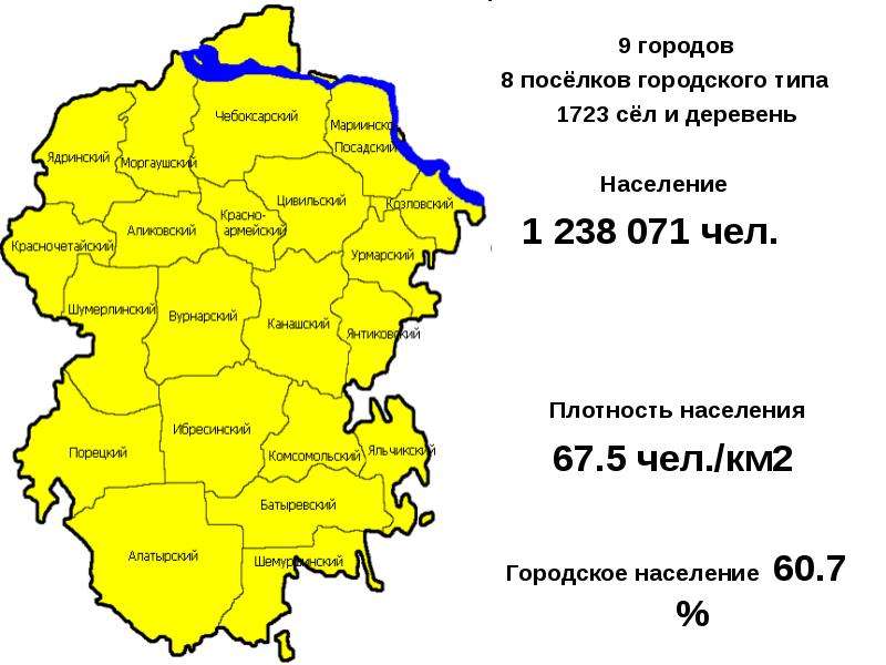 Какая плотность населения в чувашской республике