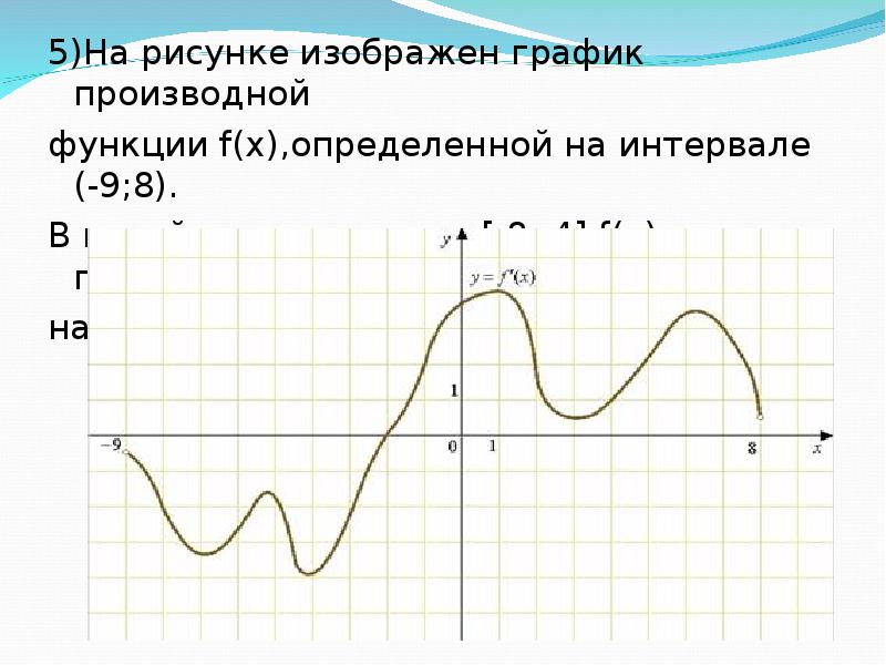 На рисунке изображен график функции определенной на интервале 1 13 найдите сумму точек экстремума